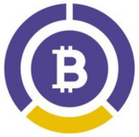 BTF,比特信仰,Bitcoin Faith